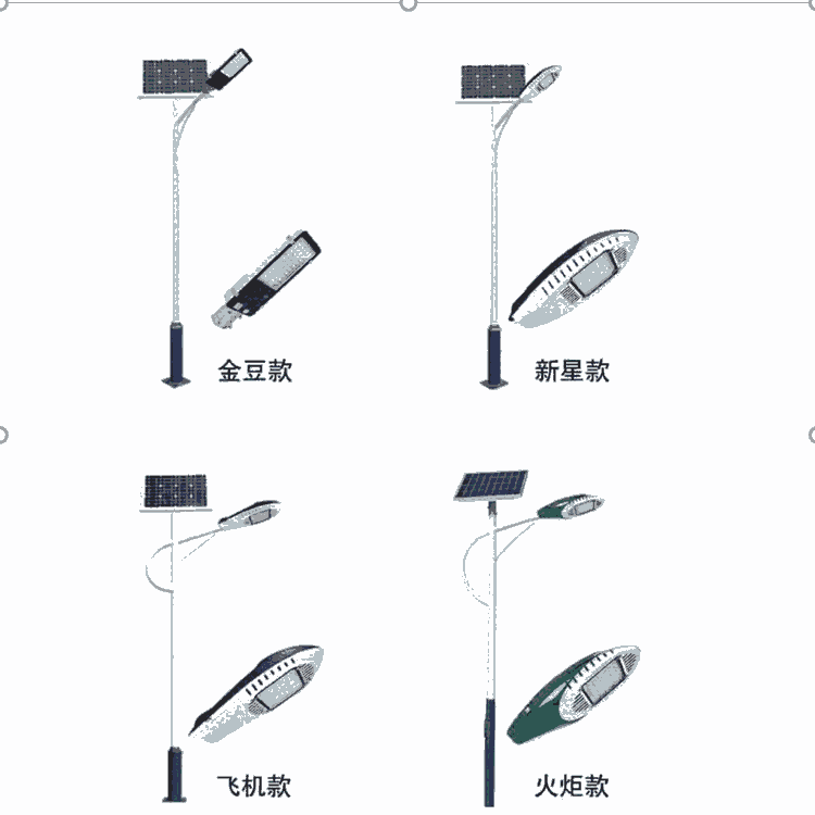 河北新款太陽能路燈建設使用現(xiàn)貨供應